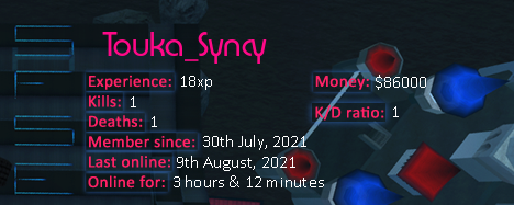 Player statistics userbar for Touka_Syncy