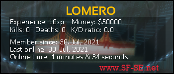 Player statistics userbar for LOMERO