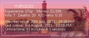 Player statistics userbar for mahazza
