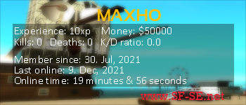 Player statistics userbar for MAXHO