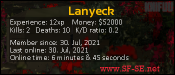 Player statistics userbar for Lanyeck