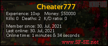 Player statistics userbar for Cheater777