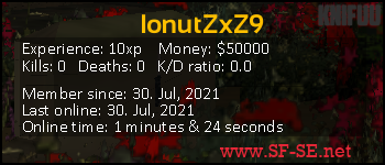 Player statistics userbar for IonutZxZ9