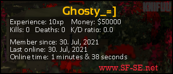 Player statistics userbar for Ghosty_=]