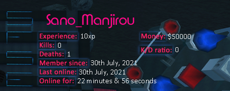 Player statistics userbar for Sano_Manjirou
