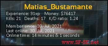 Player statistics userbar for Matias_Bustamante