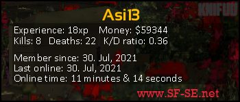 Player statistics userbar for Asi13