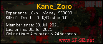 Player statistics userbar for Kane_Zoro