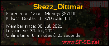 Player statistics userbar for Skezz_Dittmar