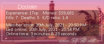 Player statistics userbar for Dasteler