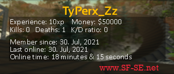 Player statistics userbar for TyPerx_Zz