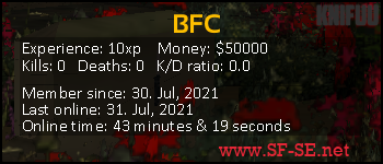 Player statistics userbar for BFC