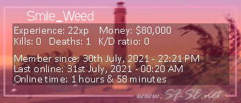 Player statistics userbar for Smile_Weed