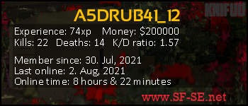 Player statistics userbar for A5DRUB41_12