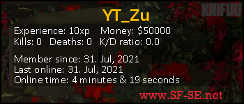 Player statistics userbar for YT_Zu