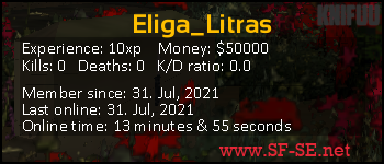 Player statistics userbar for Eliga_Litras