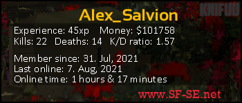 Player statistics userbar for Alex_Salvion