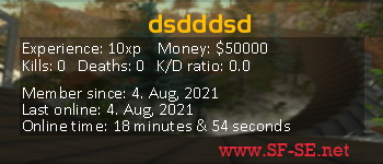 Player statistics userbar for dsdddsd