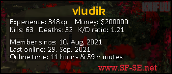 Player statistics userbar for vludik