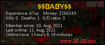 Player statistics userbar for $$BABY$$