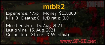Player statistics userbar for mtbk2