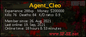 Player statistics userbar for Agent_Cleo