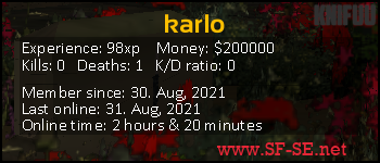 Player statistics userbar for karIo