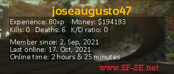 Player statistics userbar for joseaugusto47