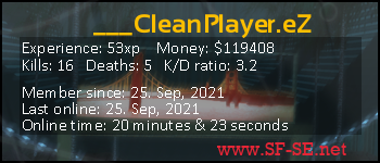 Player statistics userbar for ___CleanPlayer.eZ