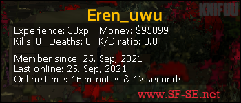 Player statistics userbar for Eren_uwu
