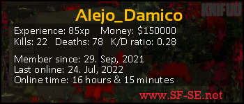 Player statistics userbar for Alejo_Damico