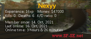 Player statistics userbar for Nexyy