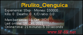 Player statistics userbar for Pirulito_Oenguica
