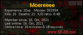 Player statistics userbar for Moereeee