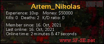 Player statistics userbar for Artem_Nikolas