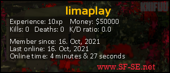 Player statistics userbar for limaplay
