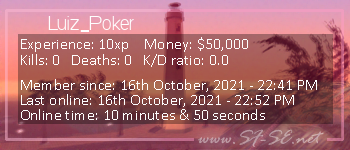Player statistics userbar for Luiz_Poker