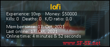 Player statistics userbar for lofi