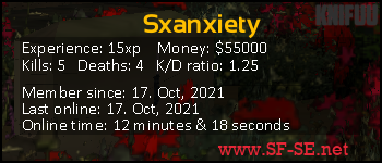 Player statistics userbar for Sxanxiety