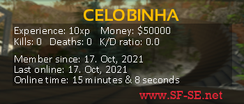 Player statistics userbar for CELOBINHA
