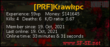 Player statistics userbar for [PRF]Krawkpc