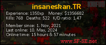 Player statistics userbar for insaneskan.TR