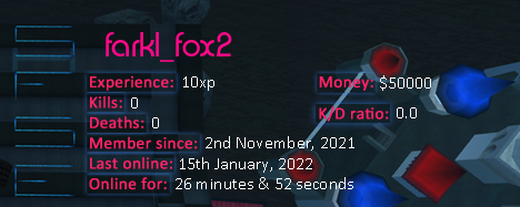 Player statistics userbar for farkl_fox2