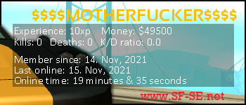 Player statistics userbar for $$$$MOTHERFUCKER$$$$