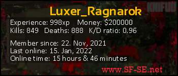 Player statistics userbar for Luxer_Ragnarok