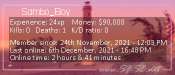 Player statistics userbar for Sambo_Boy