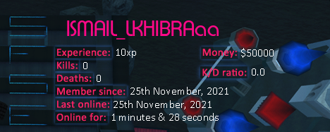 Player statistics userbar for ISMAIL_LKHIBRAaa
