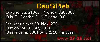Player statistics userbar for DauSiPlek