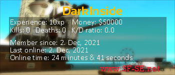 Player statistics userbar for DarkInside