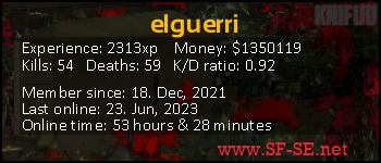 Player statistics userbar for elguerri